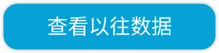 豐田環(huán)境挑戰(zhàn)2050