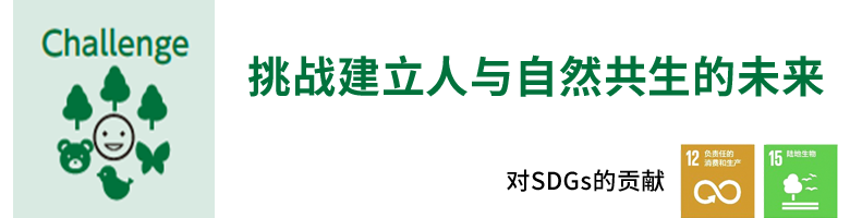 豐田環(huán)境挑戰(zhàn)2050